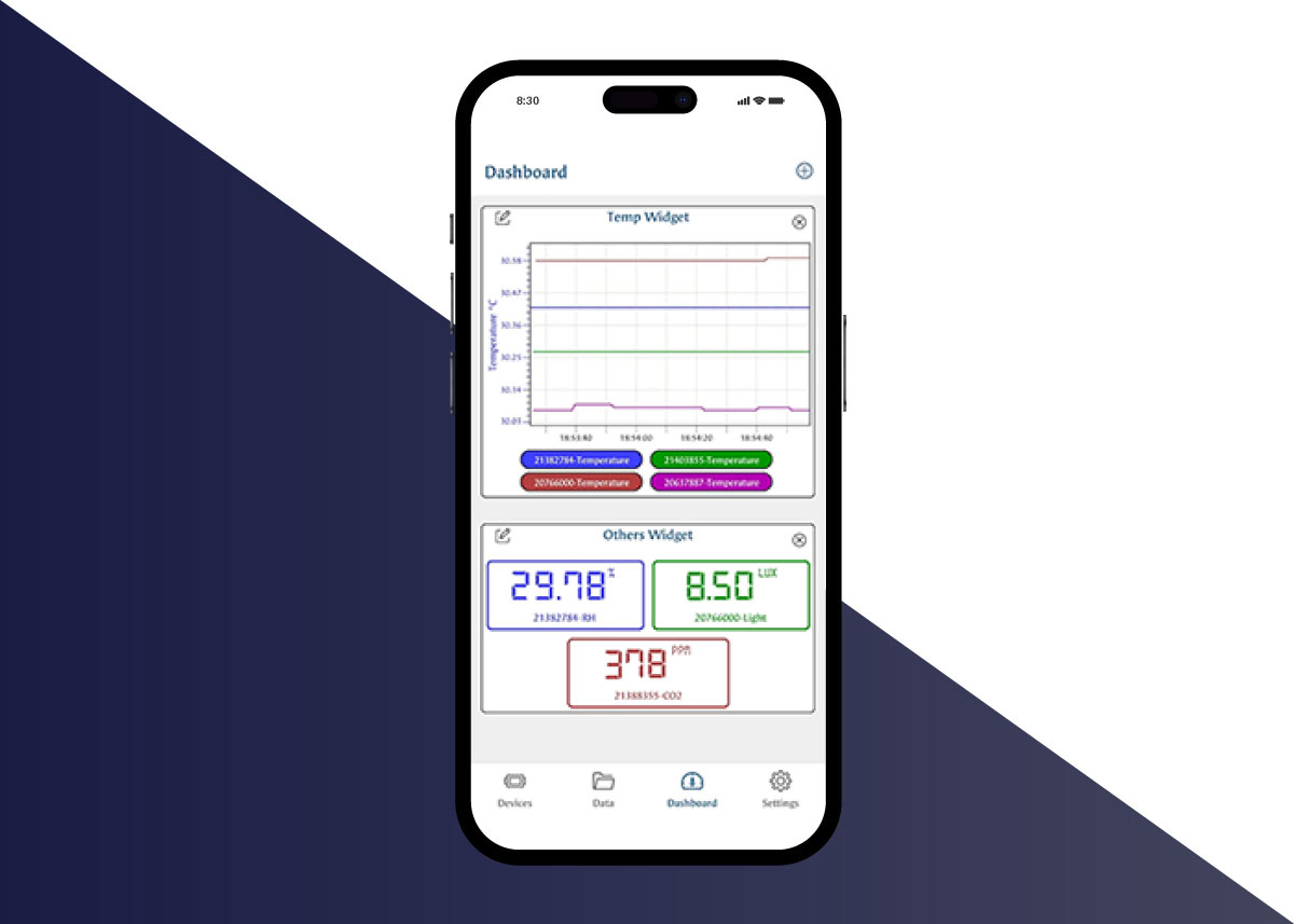 Data logger app dashboard Data logger app dashboard