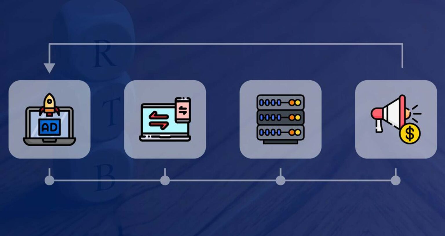 OpenRTB: A Guide to Integrating Open Real-Time Bidding into Ad Exchange