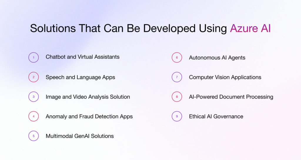 Azure AI Development to Build Intelligent AI Apps Faster
