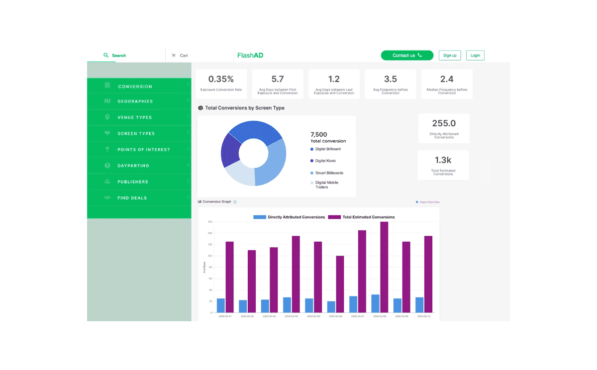 Ad inventory management software report section snapshot