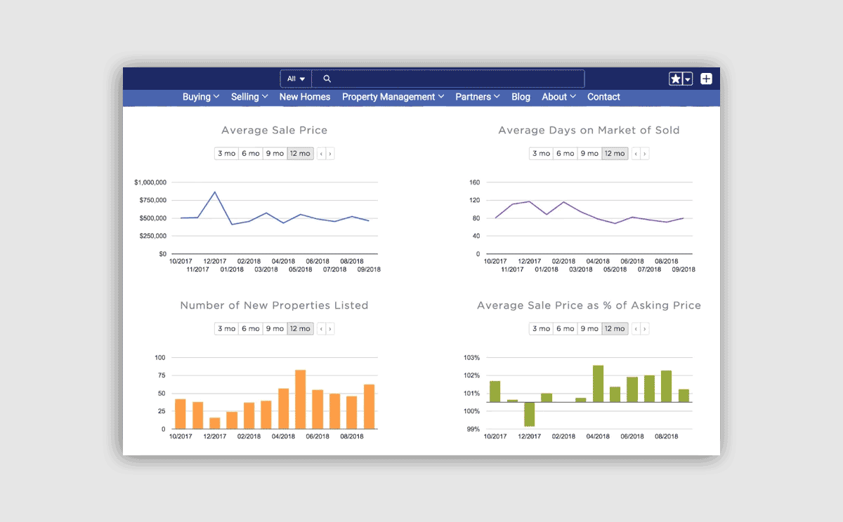 property-manage-2
