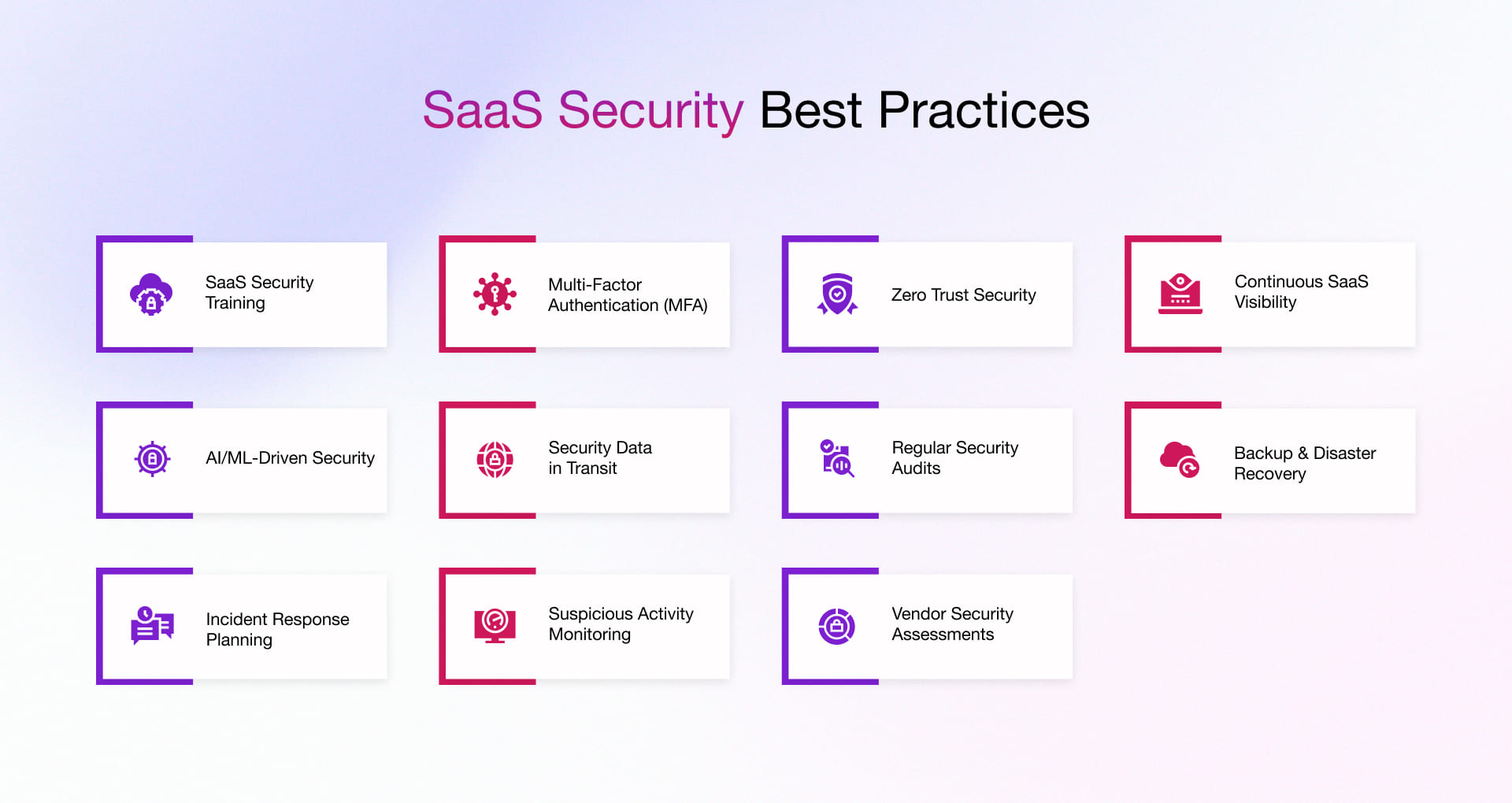 SaaS security best practices for securing SaaS applications