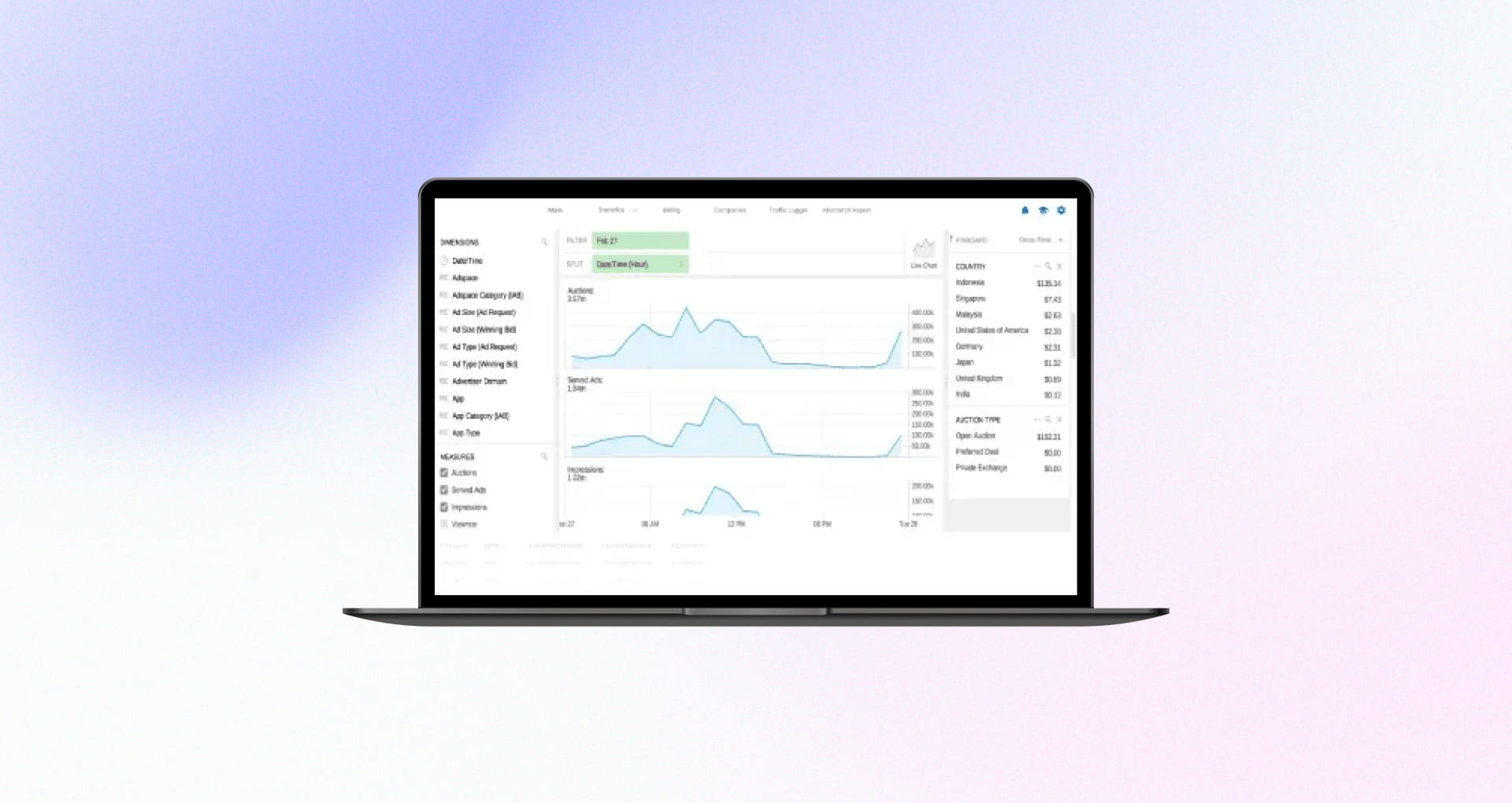 Custom Programmatic CTV Ad Exchange Platform