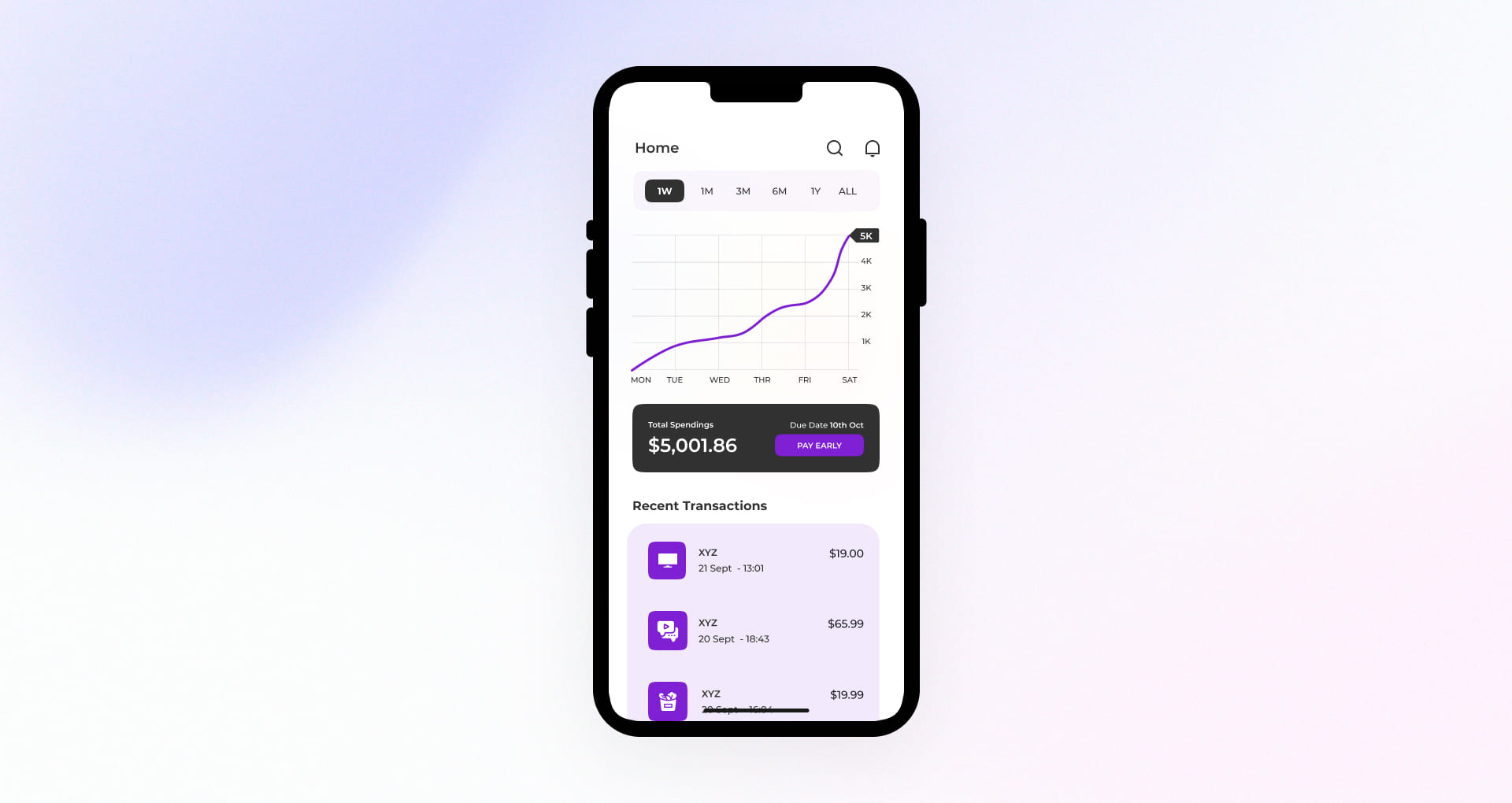 Total credit card spending and recent transactions screen in financial management app
