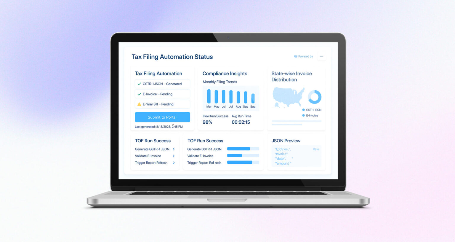 Power Platform-Based Automated Tax Compliance Software for a Leading ...