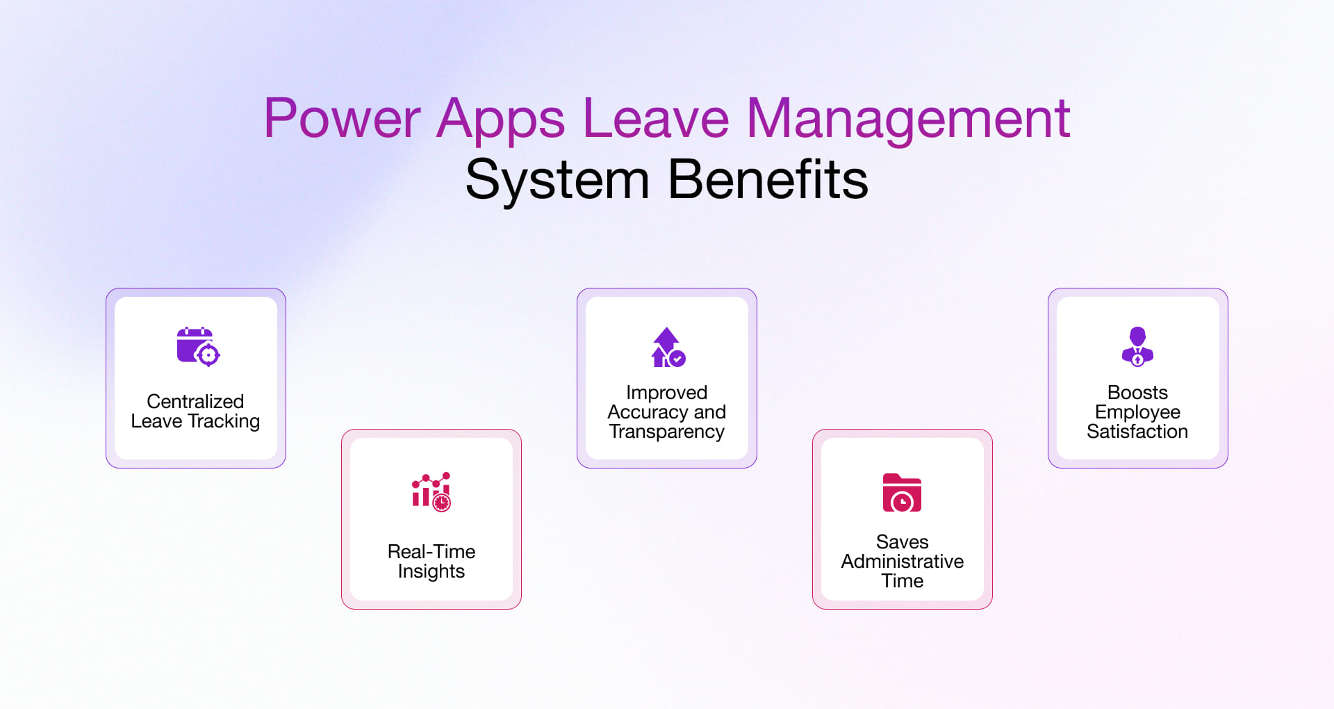 Benefits of developing a PowerApps-based leave management system