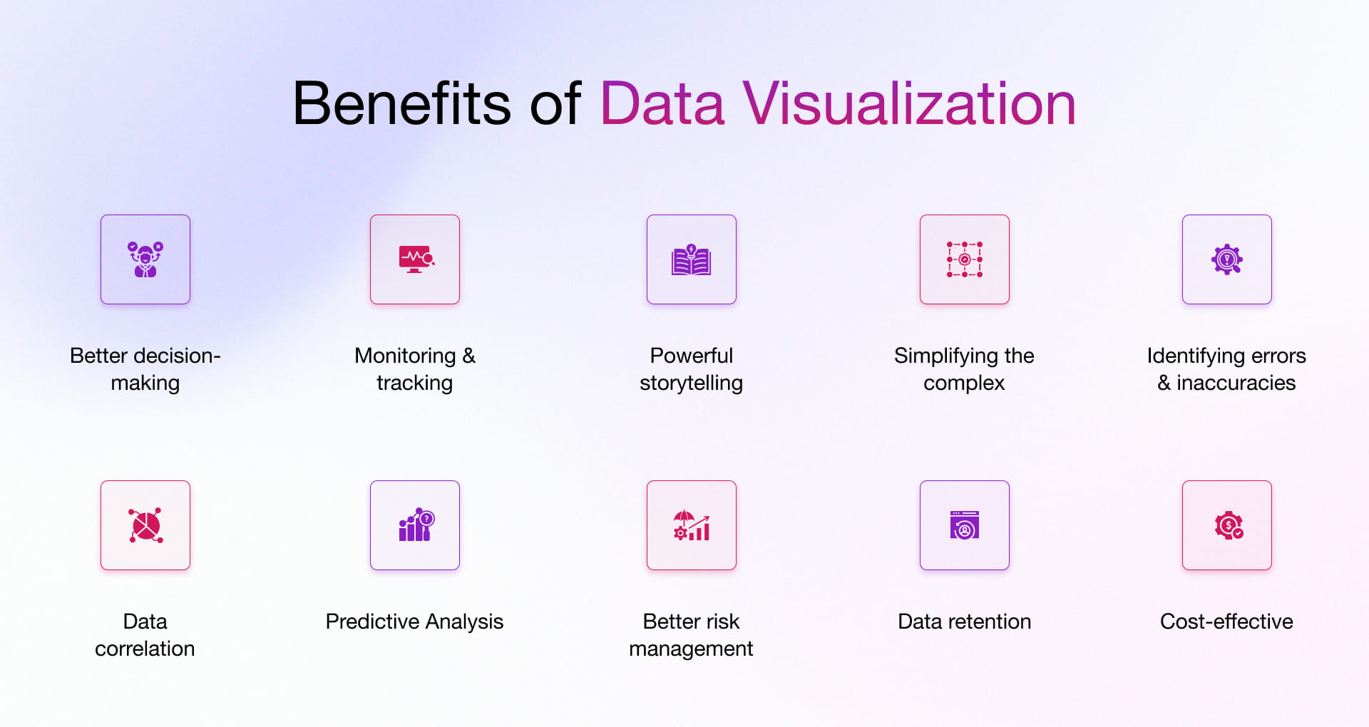 Benefits of data visualization