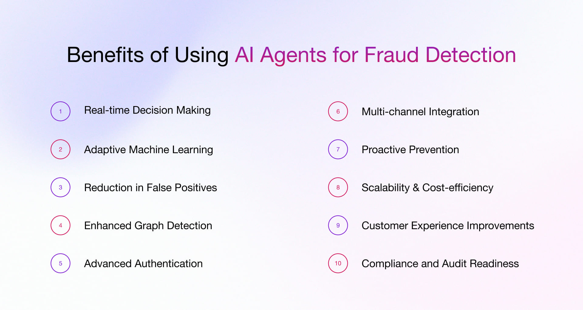 Advantages of using AI Agents for Fraud Detection