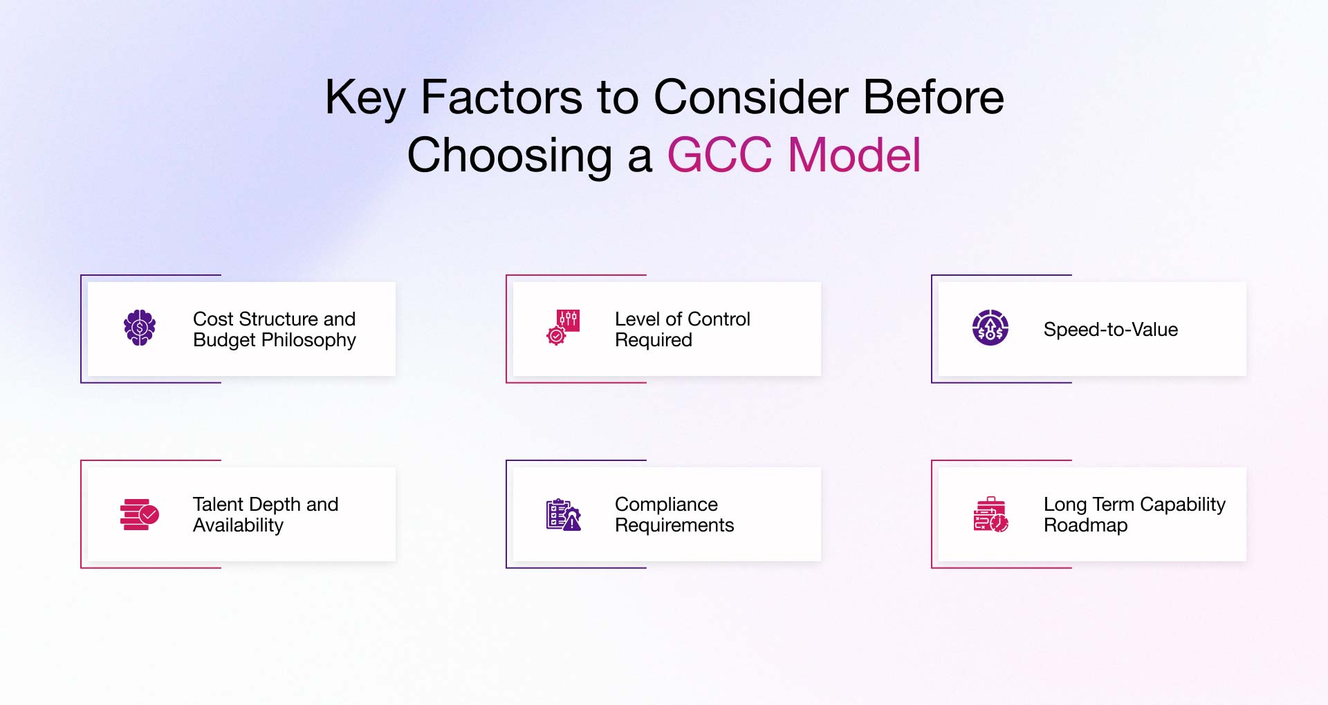 Key Factors to Consider Before Selecting a Global Capability Center (GCC) Model