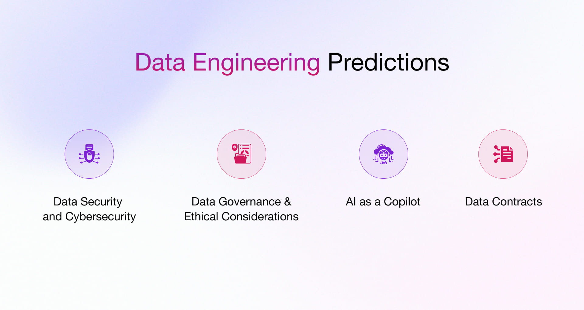 Data engineering predictions