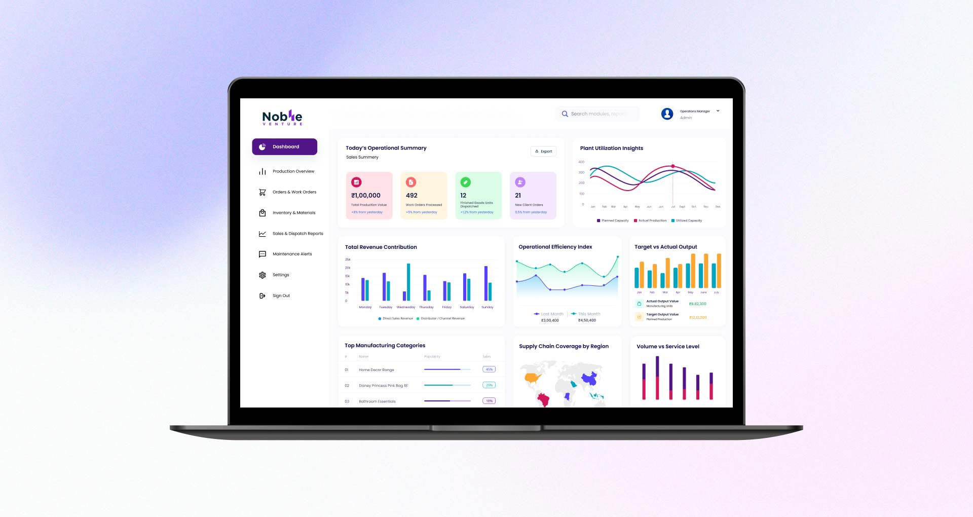 ERP System Dashboard