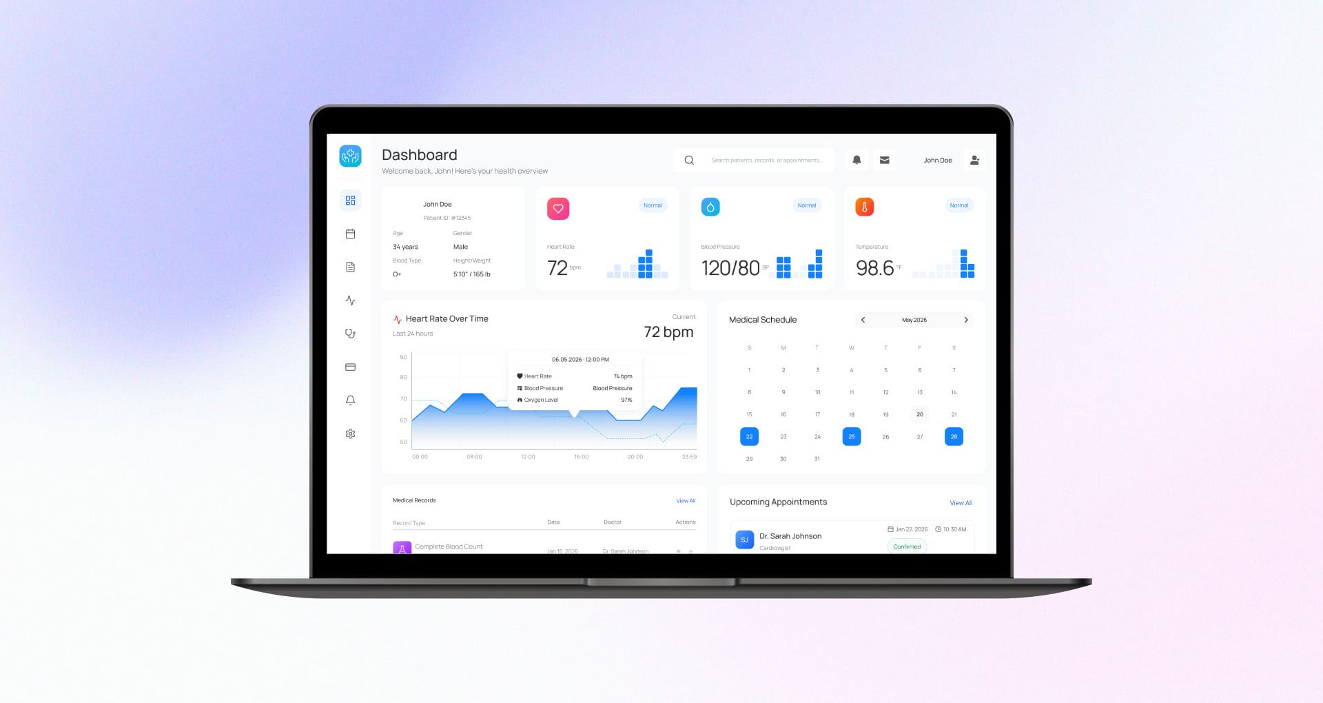 Patient Experience Dashboard Developed for Better Patient Data Visibility