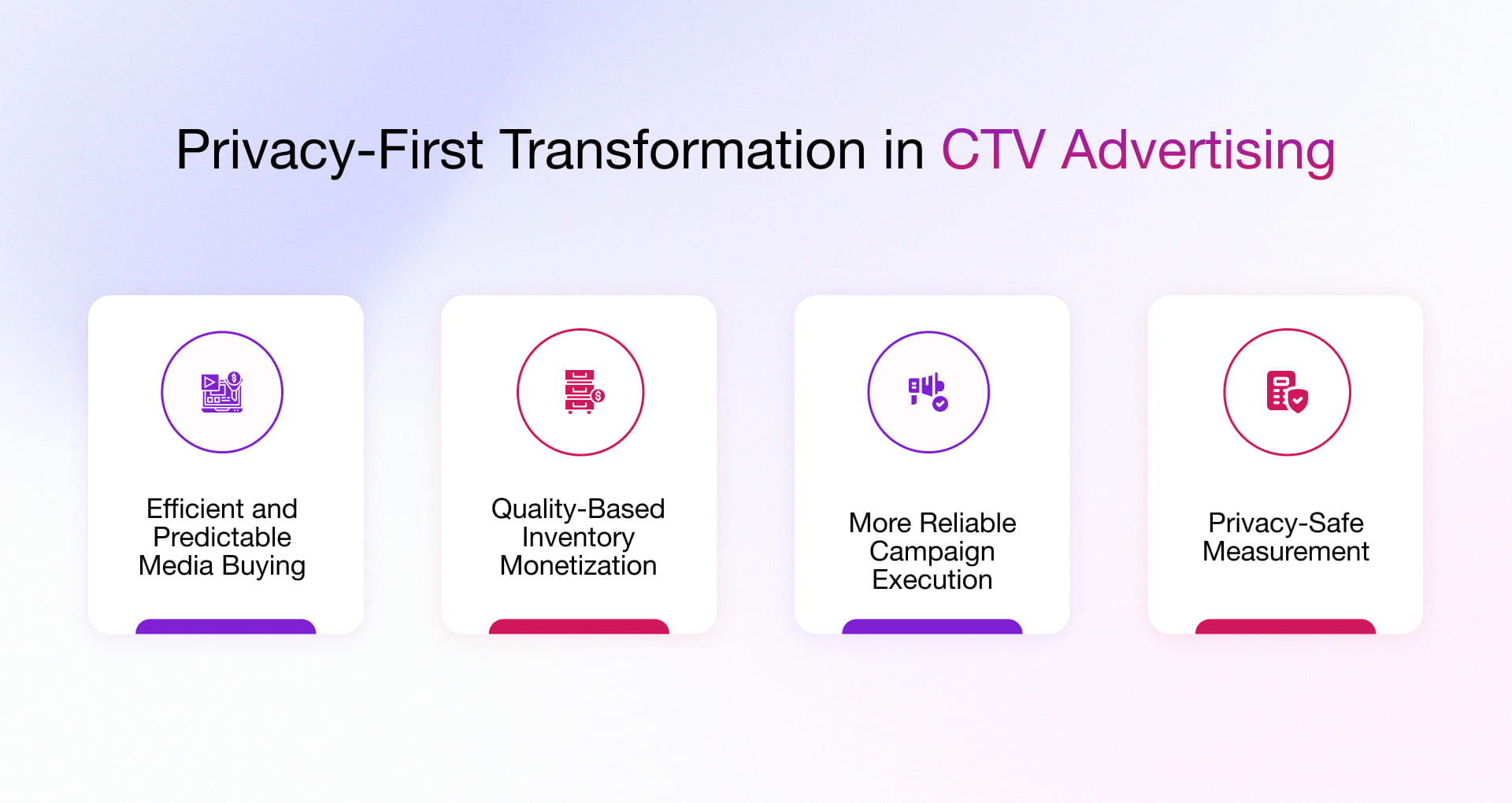 Privacy-first transformation in connected TV (CTV) advertising