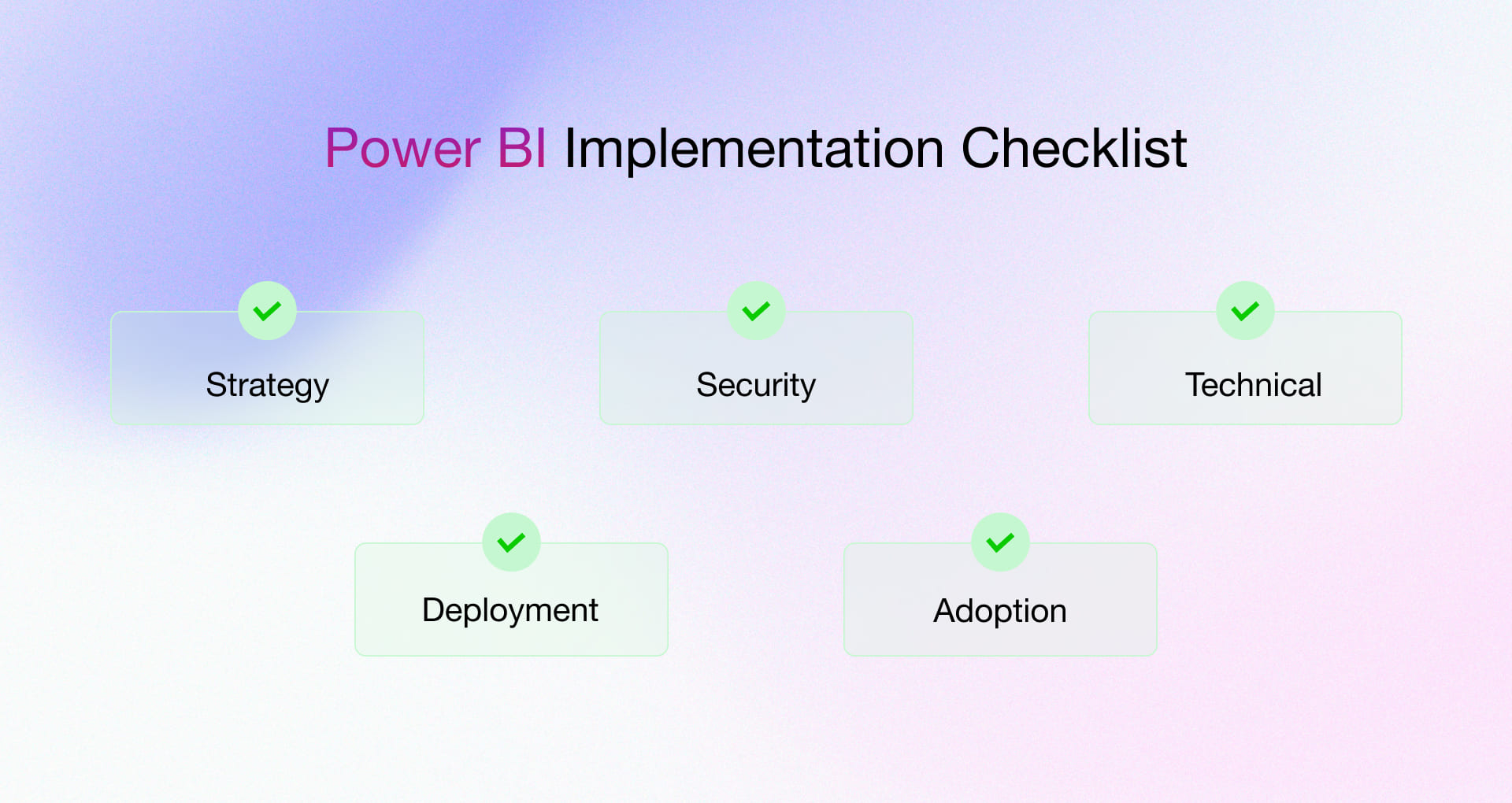 Power BI implementation checklist