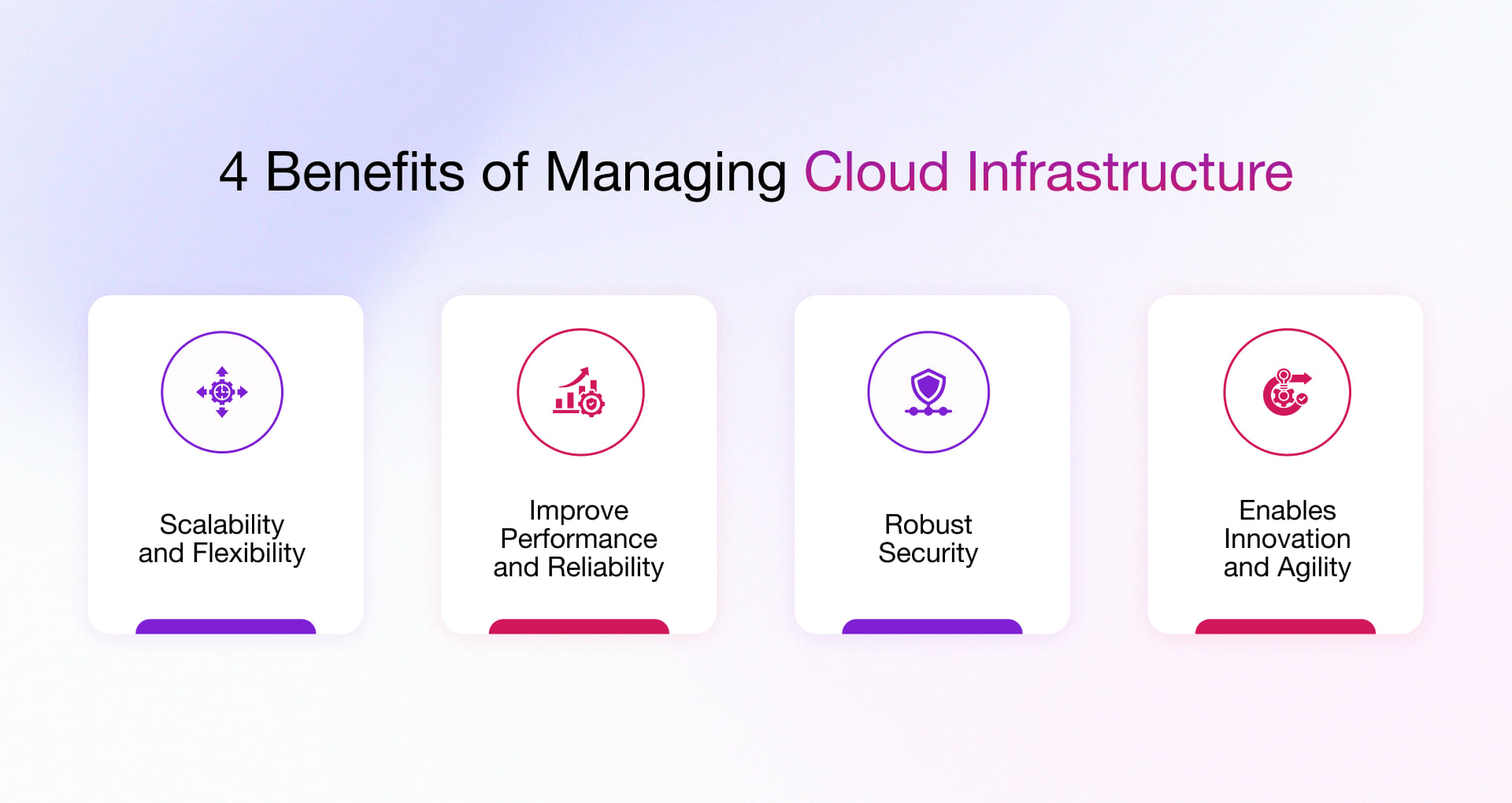 Advantages of Cloud Infrastructure Management