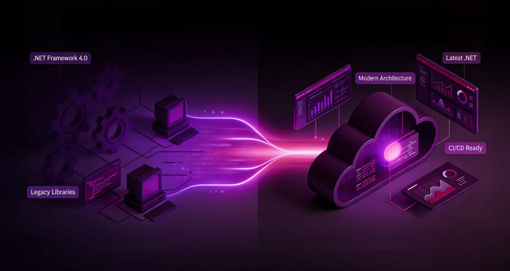 ERP Upgrade to Latest .NET Framework Version