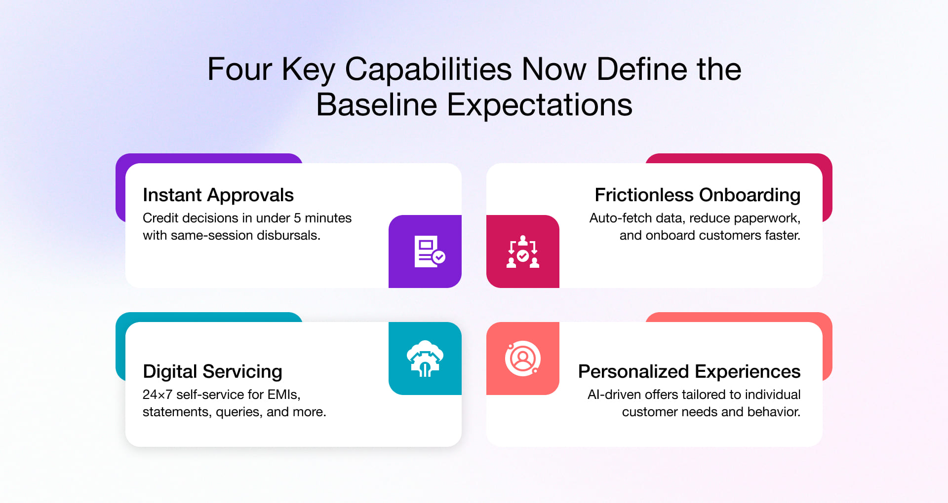 key capabilities now define the baseline expectations