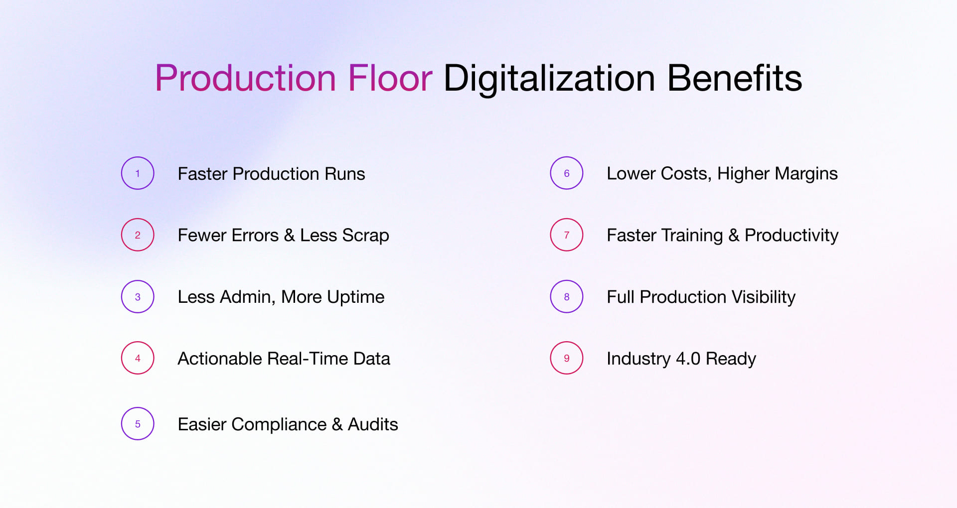Production floor digitalization benefits
