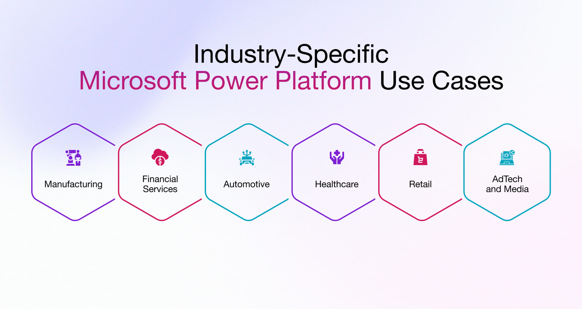 Use Cases of Power Platform in Different Industries