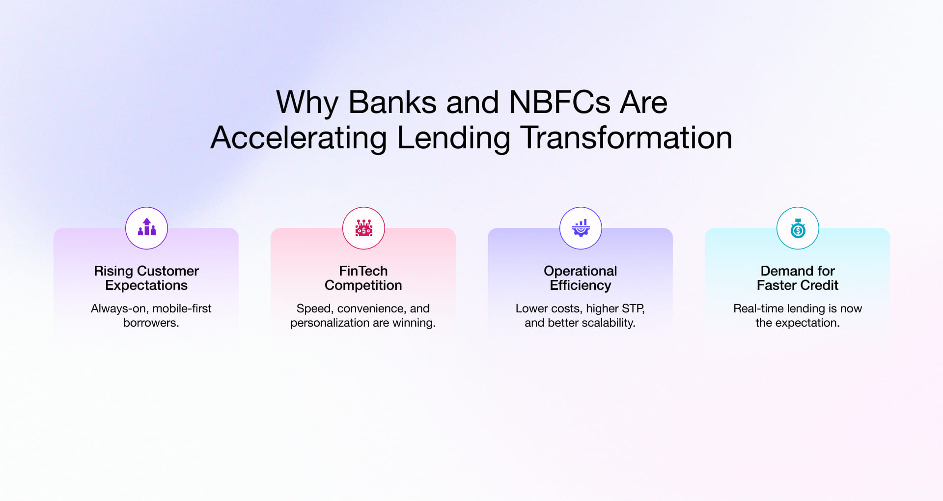 Reasons Banks and NBFCs Are Accelerating Lending Transformation