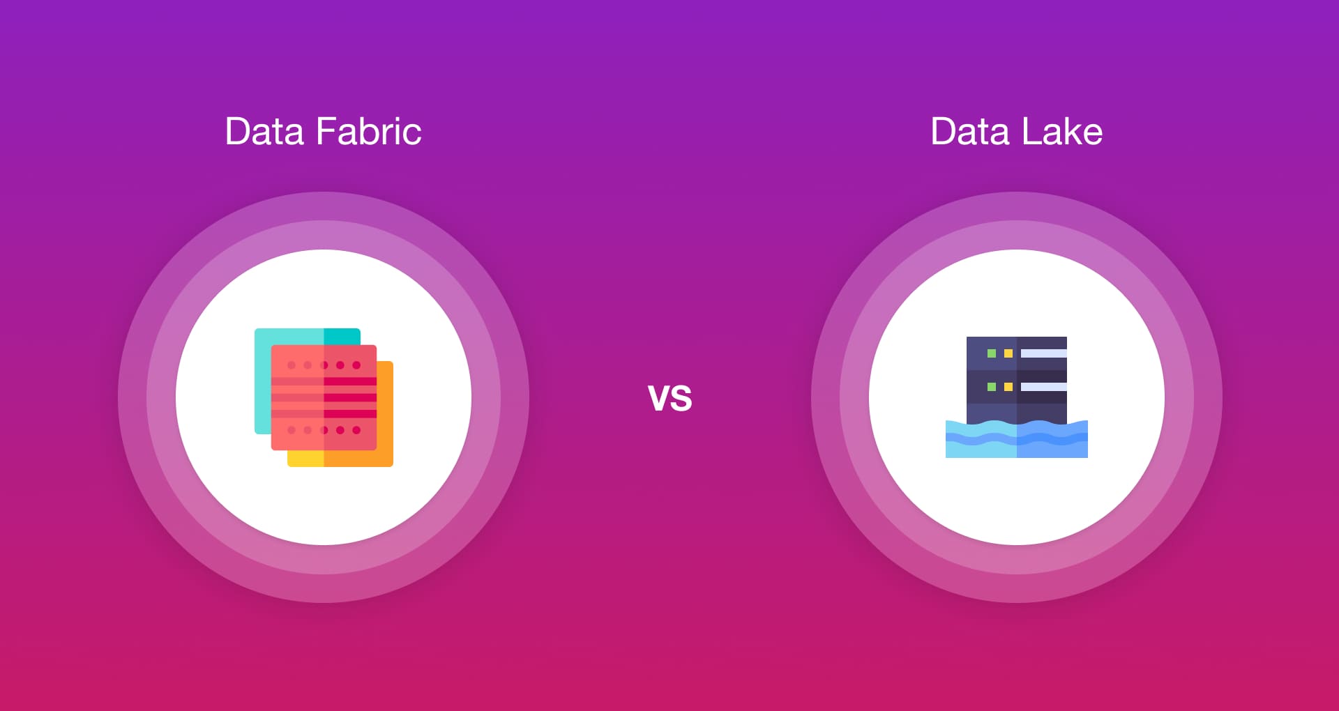 Difference Between Data Lake and Data Fabric
