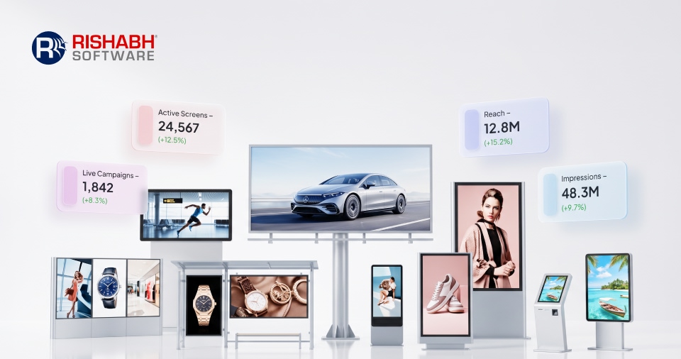 White-label DOOH platform introduced by Rishabh Software