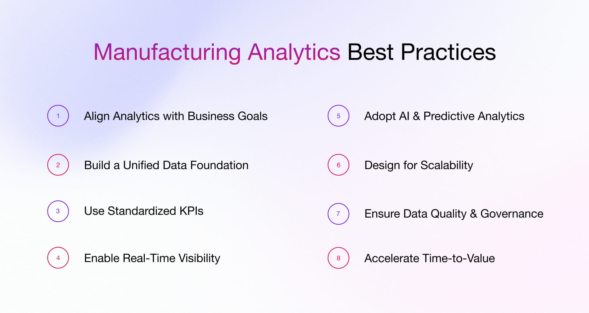 Manufacturing analytics best practices