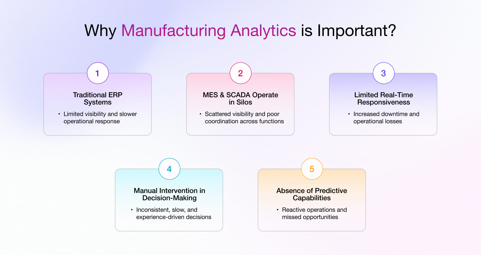 Why manufacturing analytics is important