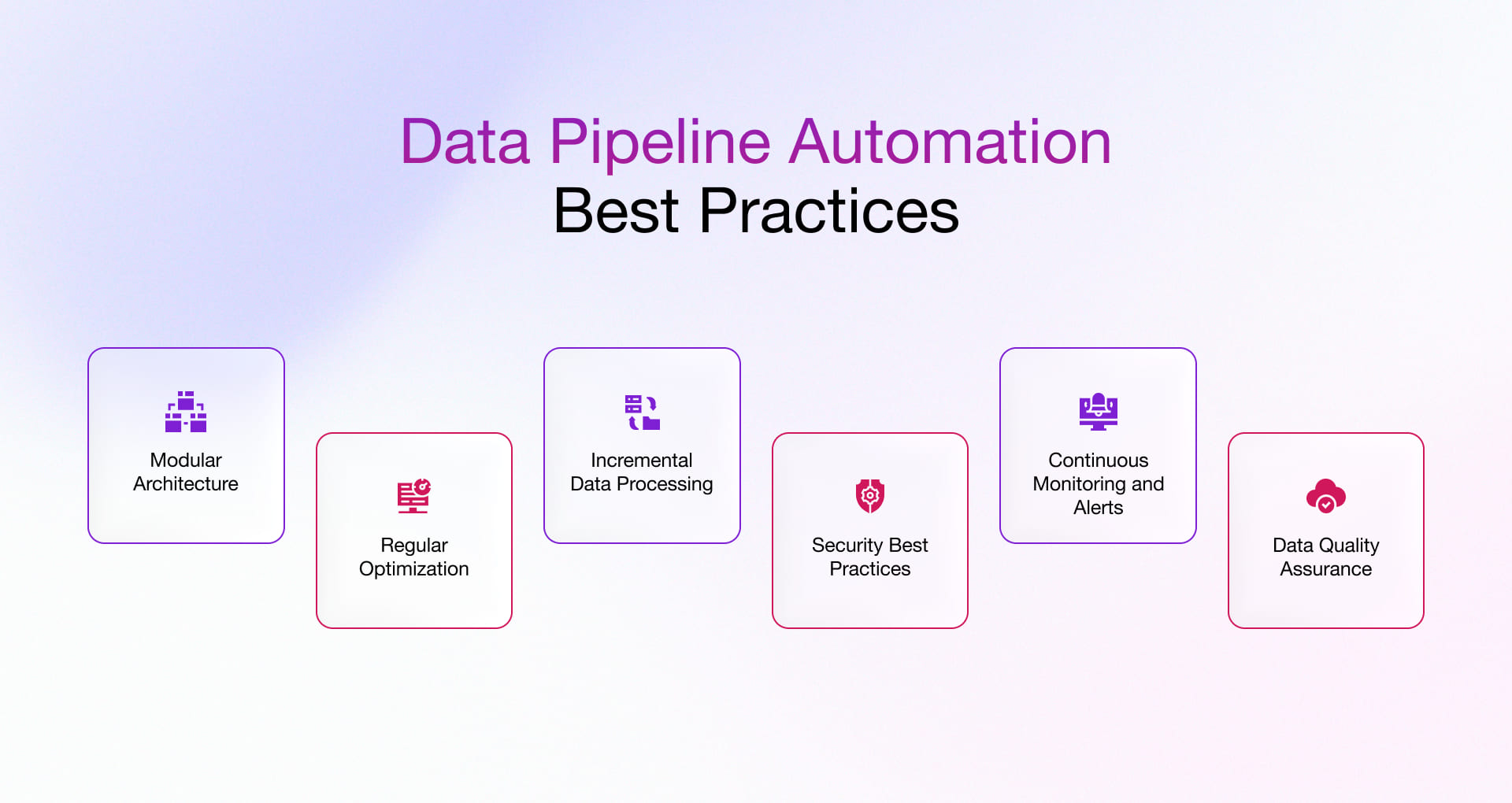 data pipeline automation best practices