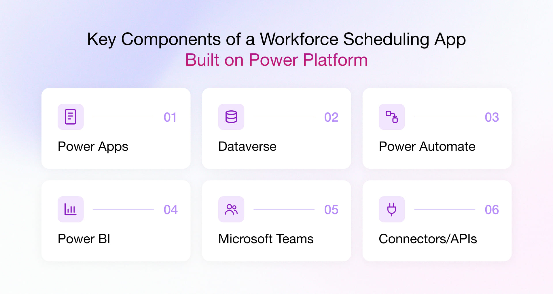 Power Platform components for workforce scheduling app development